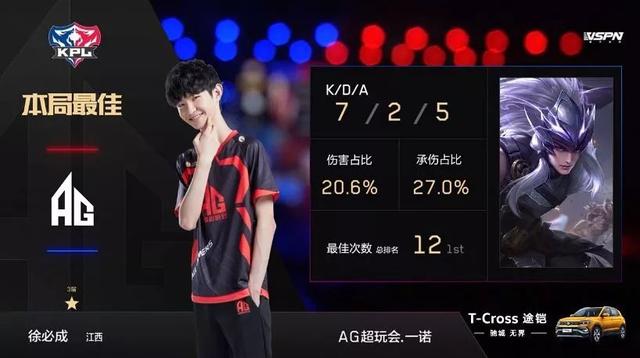 理层不尽快